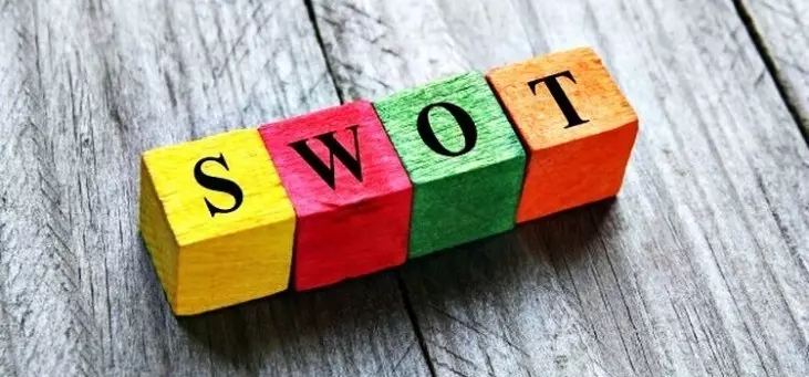 How A Swot Analysis Can Help Your Virtual Assistant Business